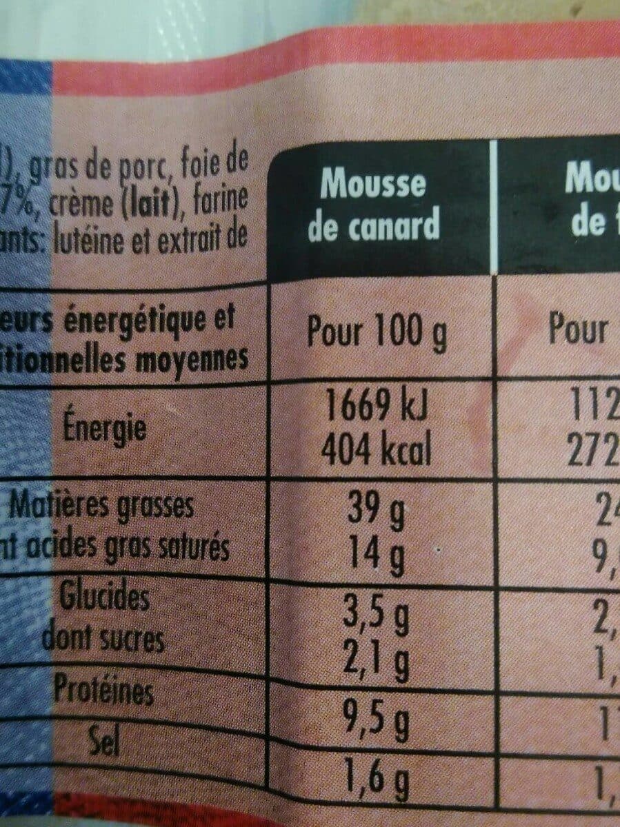 Madrange Mousse de canard au porto & mousse de foie et sa pointe de crème packshot