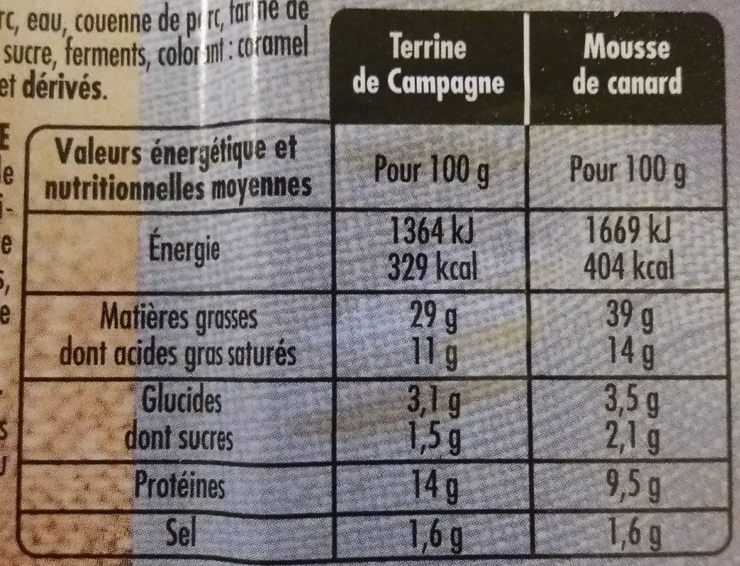 Madrange Terrine de campagne dorée au four et mousse de canard au Porto packshot