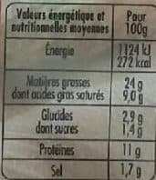 Madrange Mousse de Foie et sa pointe de crème packshot