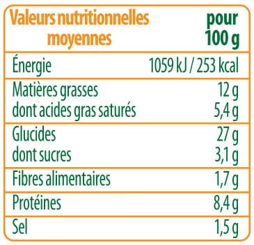 Stoeffler Maxi Flammekueche gratinée Stoeffler packshot