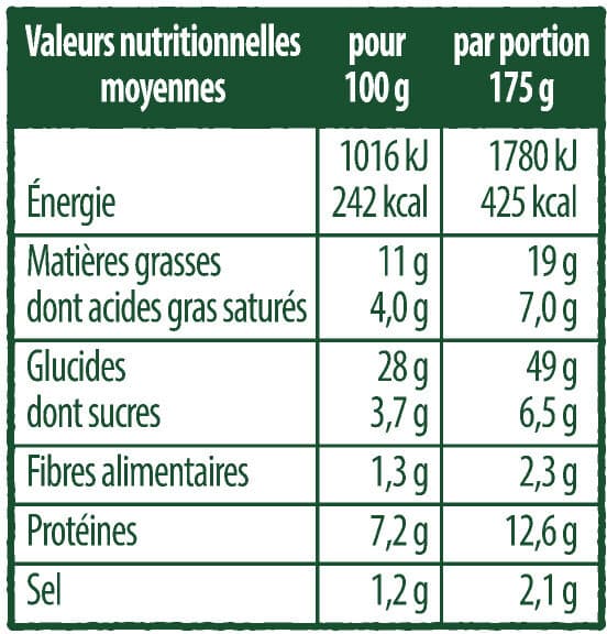 Stoeffler Flammekueche Fromage blanc - Lardons fumés - Oignons packshot