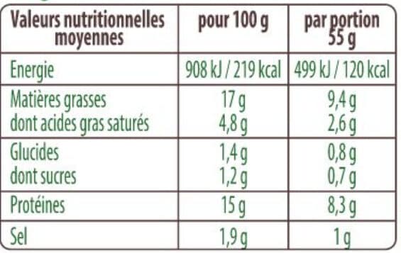 Stœffler Knack de Poulet packshot