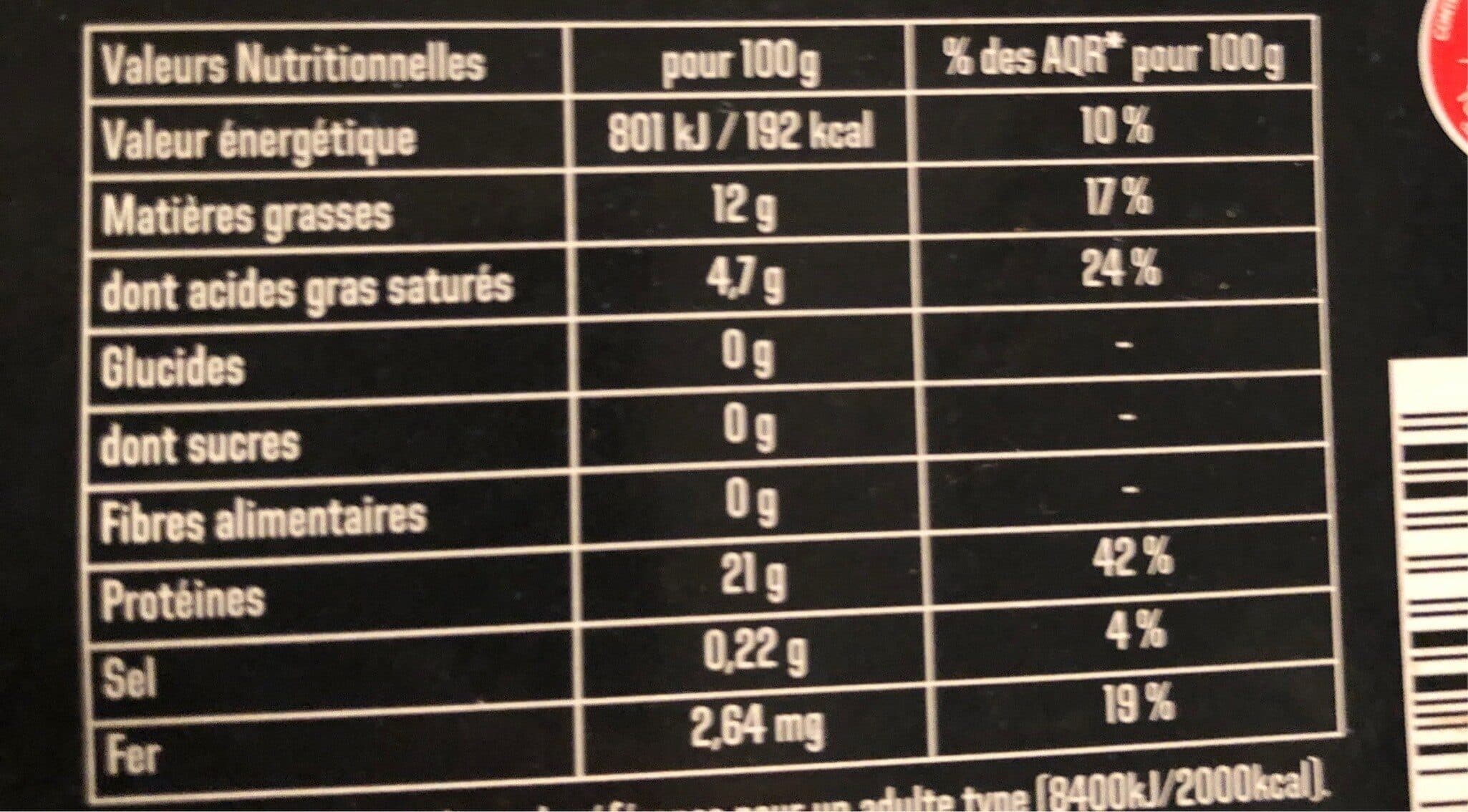 Charal Steaks packshot