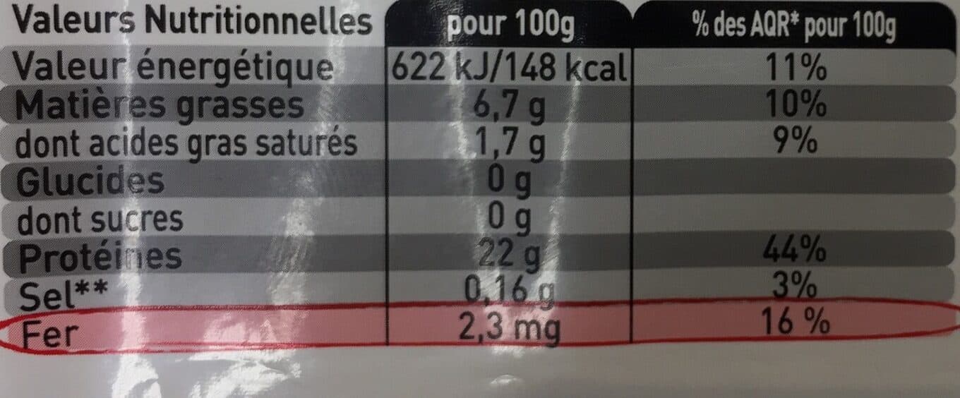 Charal 4 Faux-Filets packshot