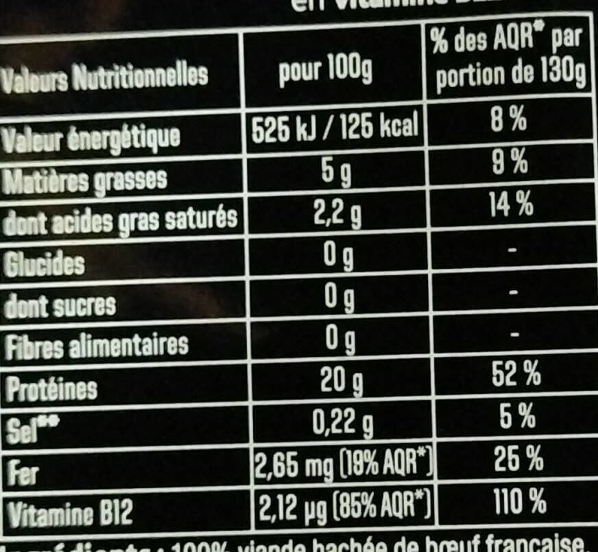 Charal Steaks hachés 5%MG packshot