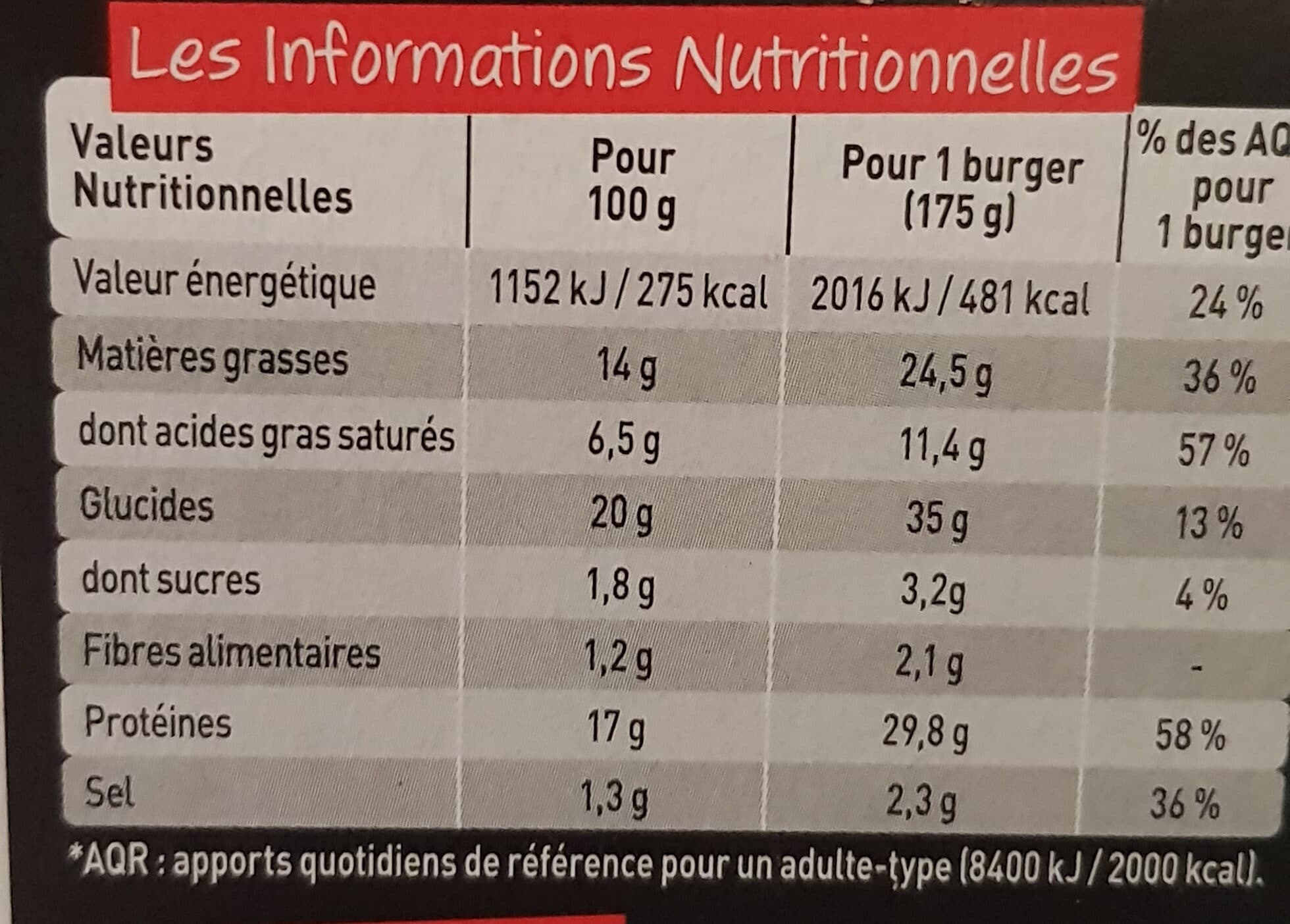 Charal 2 Burgers à la Montagnarde packshot