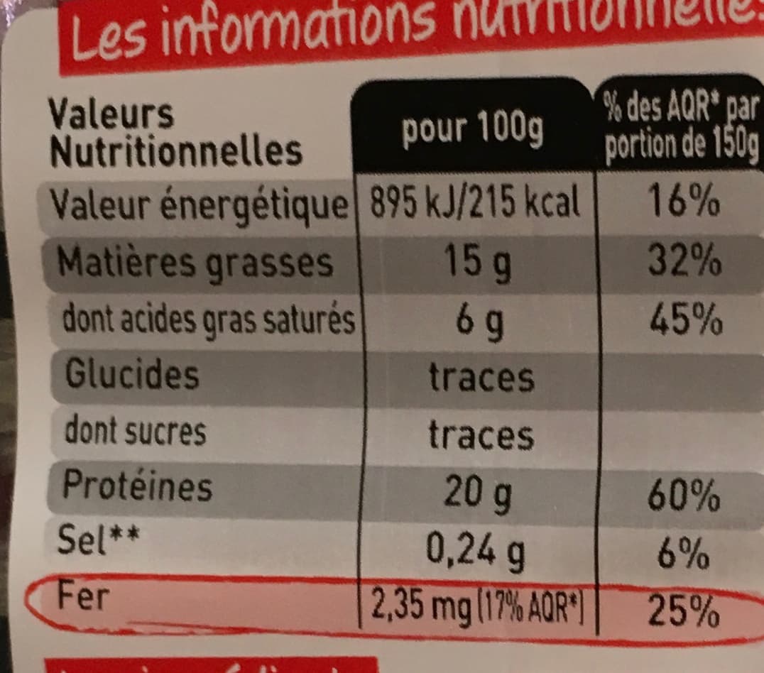 Charal 2 steaks hachés spécial Burgers packshot