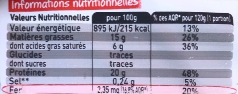 Charal 5×120 g steaks hachés Charal pur bœuf 15 % packshot
