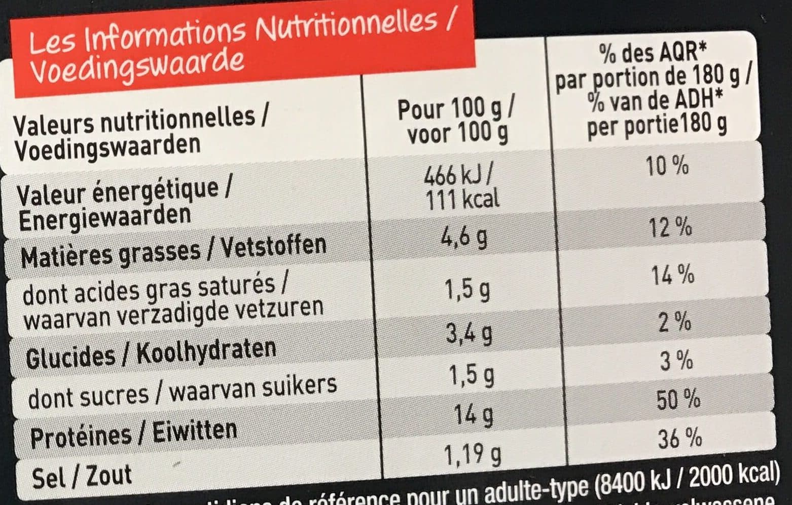 Charal Pièce Minute Rumsteck cuisiné Sauce aux Echalotes packshot