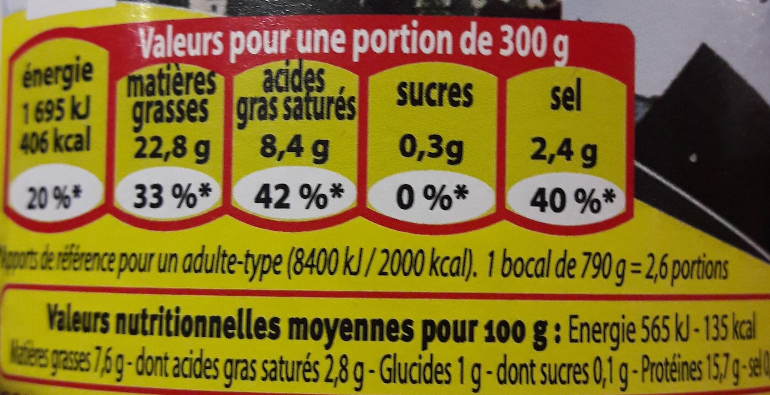 Metras Pieds et paquets Marseillais GRAND MERE METRAS packshot