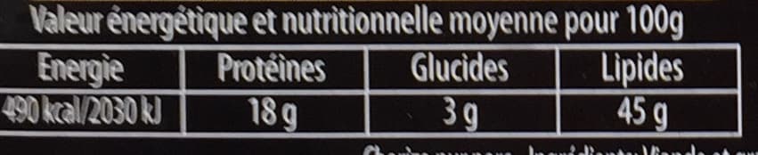 Aoste Les Cubes de Chorizo packshot