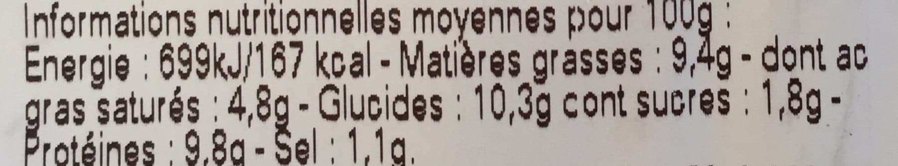 Jean Stalaven Parmentier de canard packshot