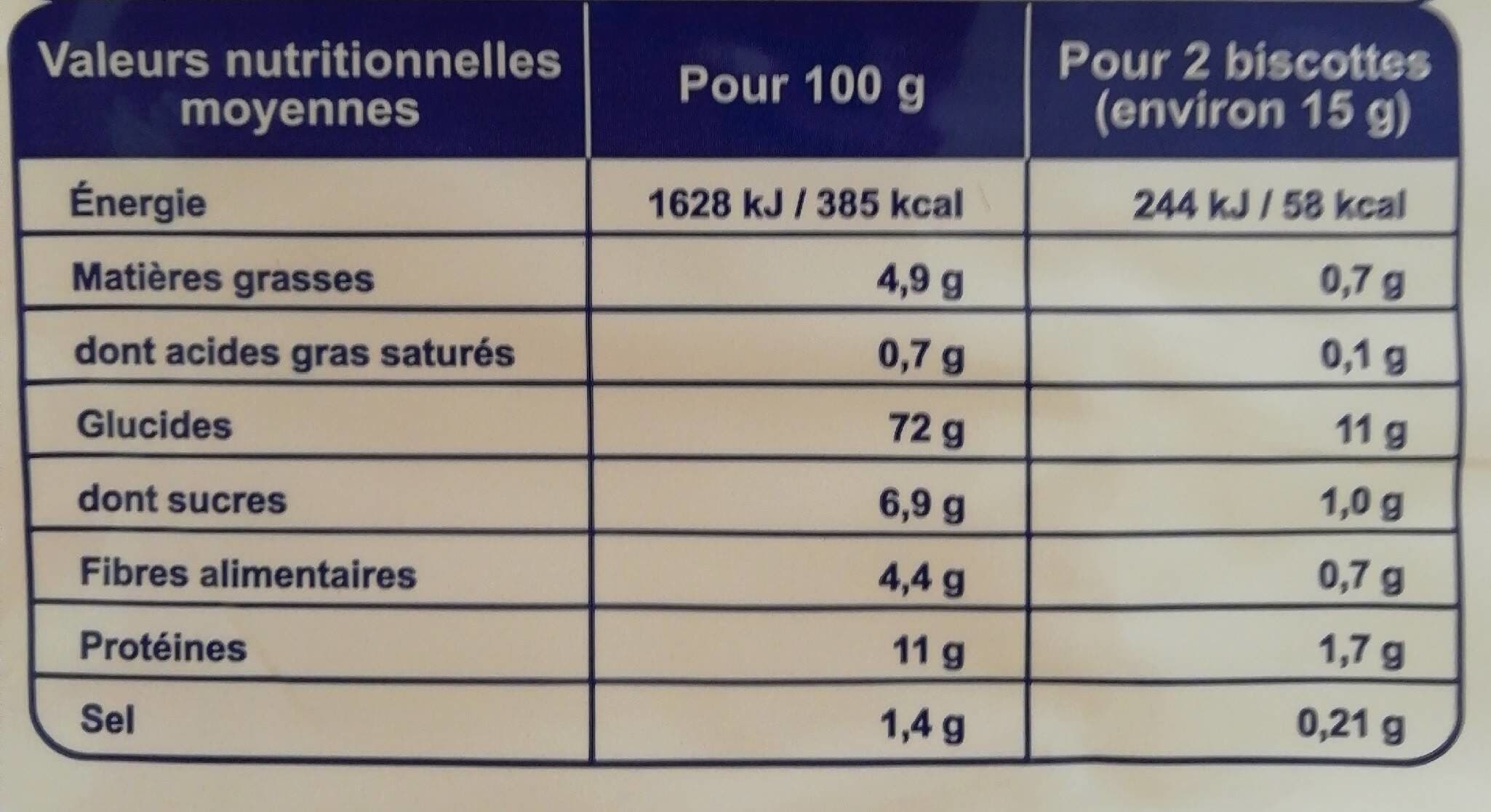 Open Food Facts Biscottes packshot