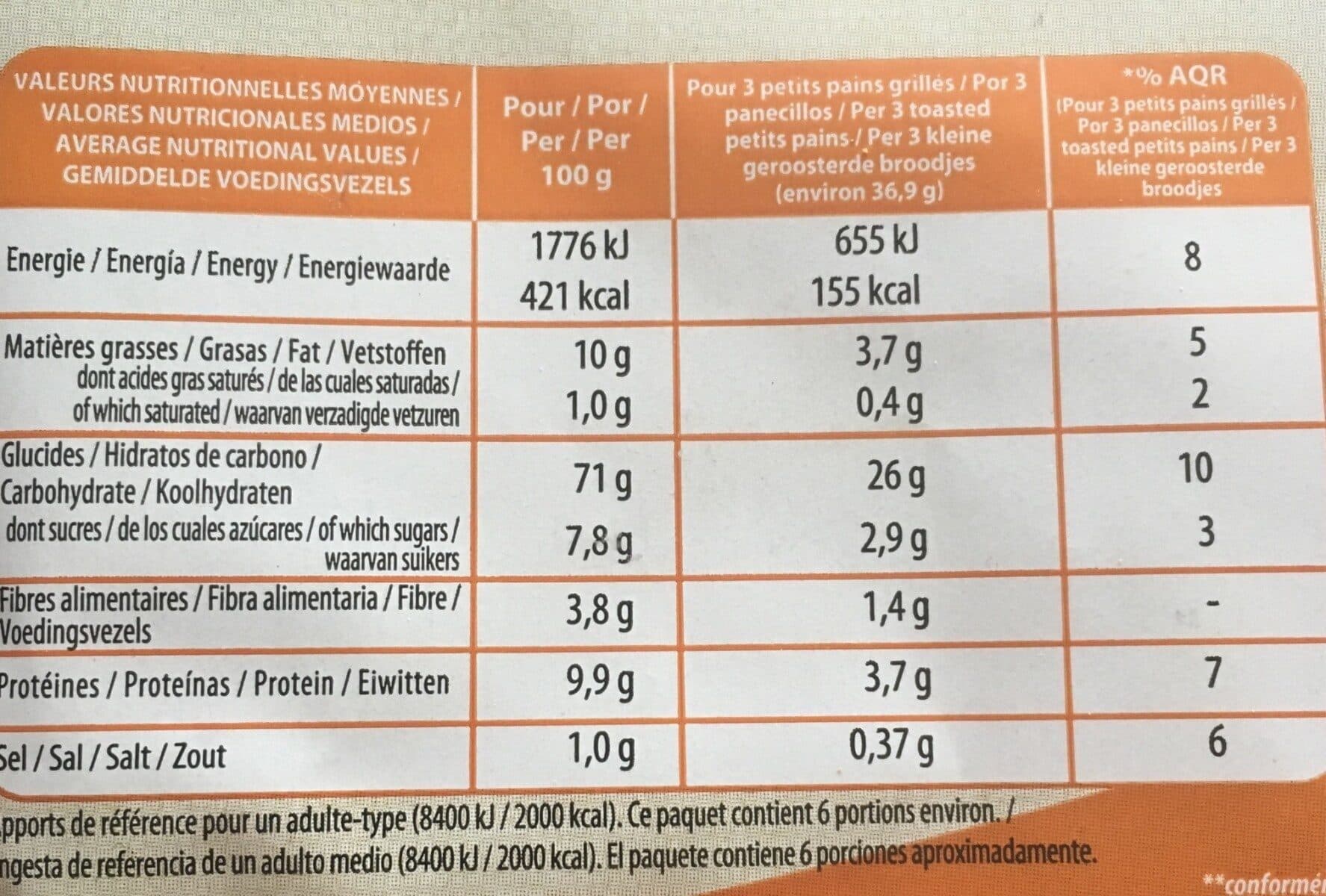 Borsa Petits pain grillés packshot