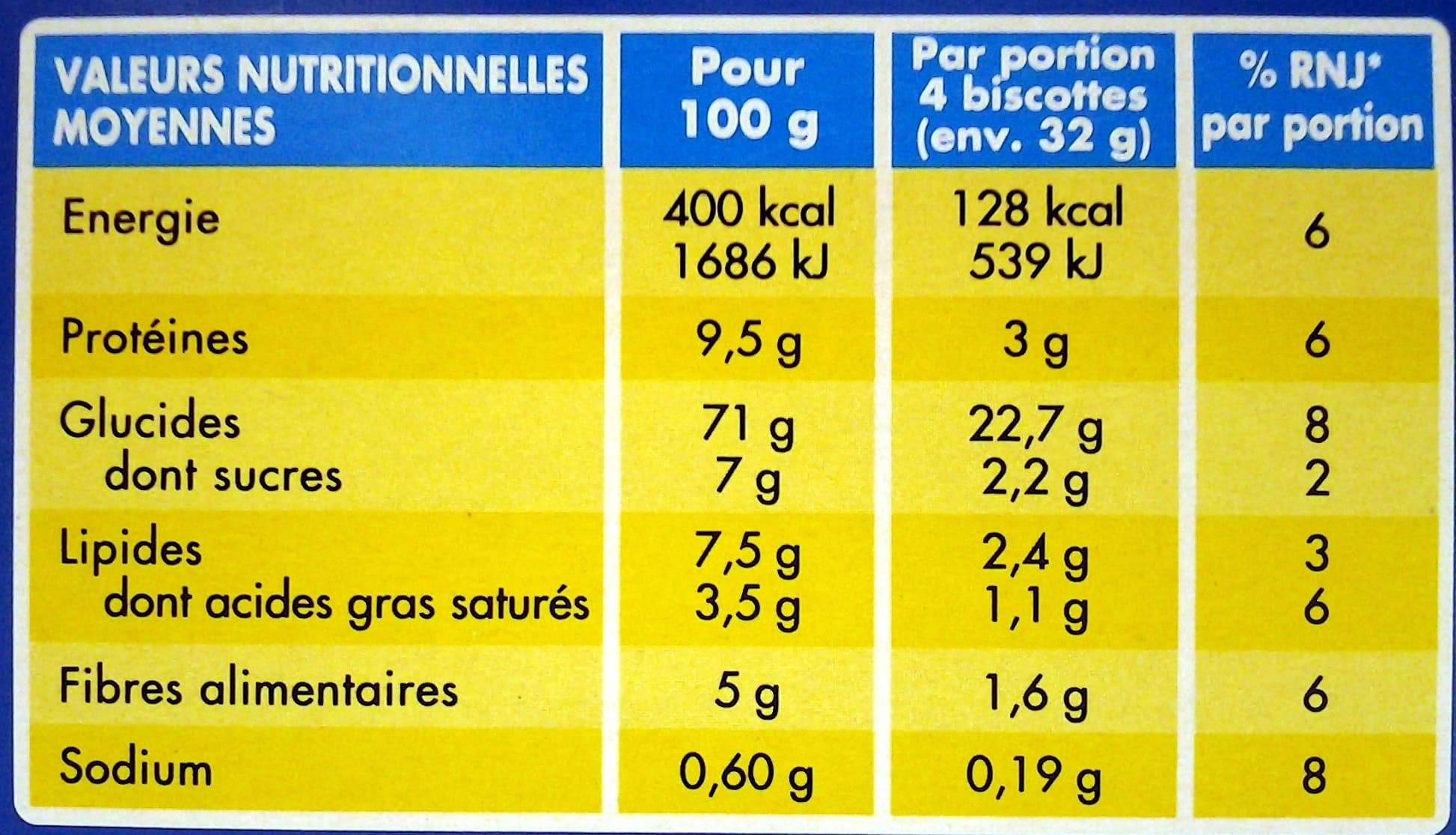 Brioche Pasquier Biscottes Au Froment (x 100) - Brioche Pasquier packshot