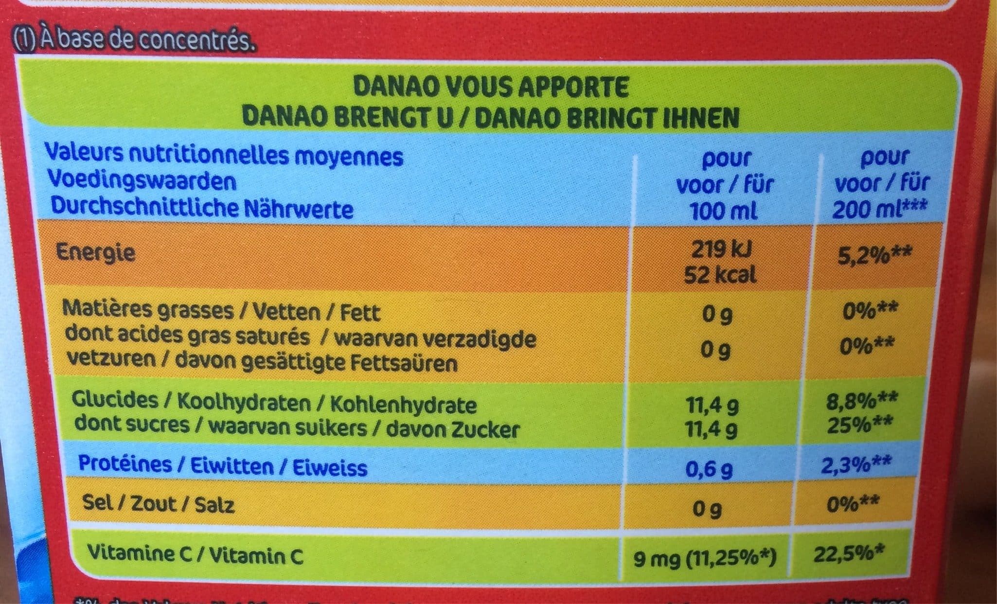 Danone Orange Banane Fraise packshot