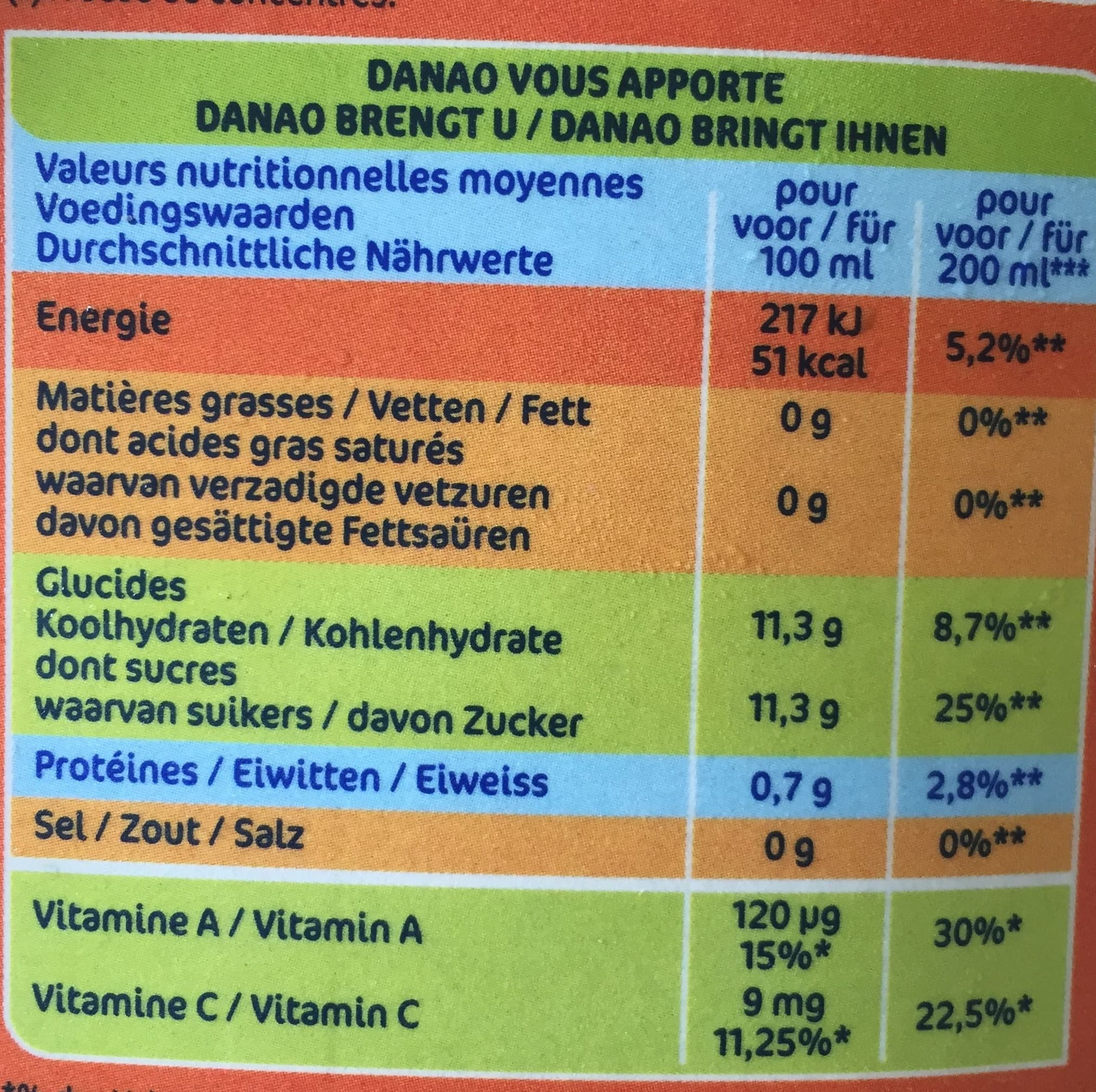 Danao Orange Mangue packshot