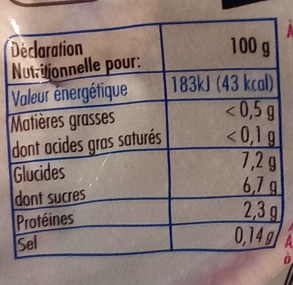 Betty Loire Betterave rouge packshot