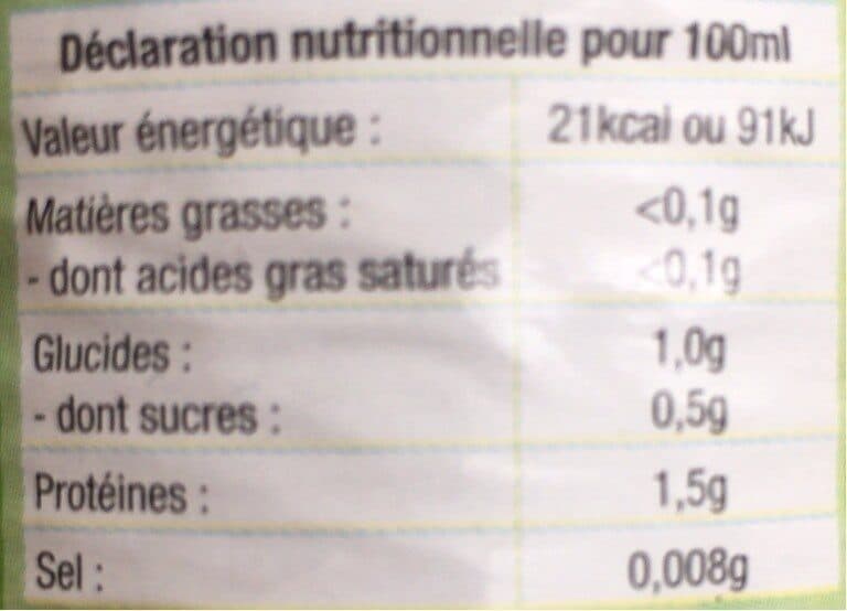 Melfor Menthe citron basilic packshot