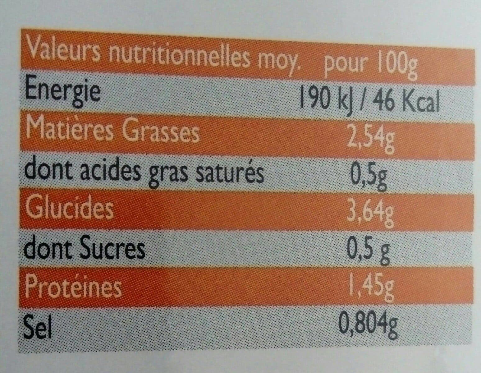 Open Food Facts Soupe au pistou packshot