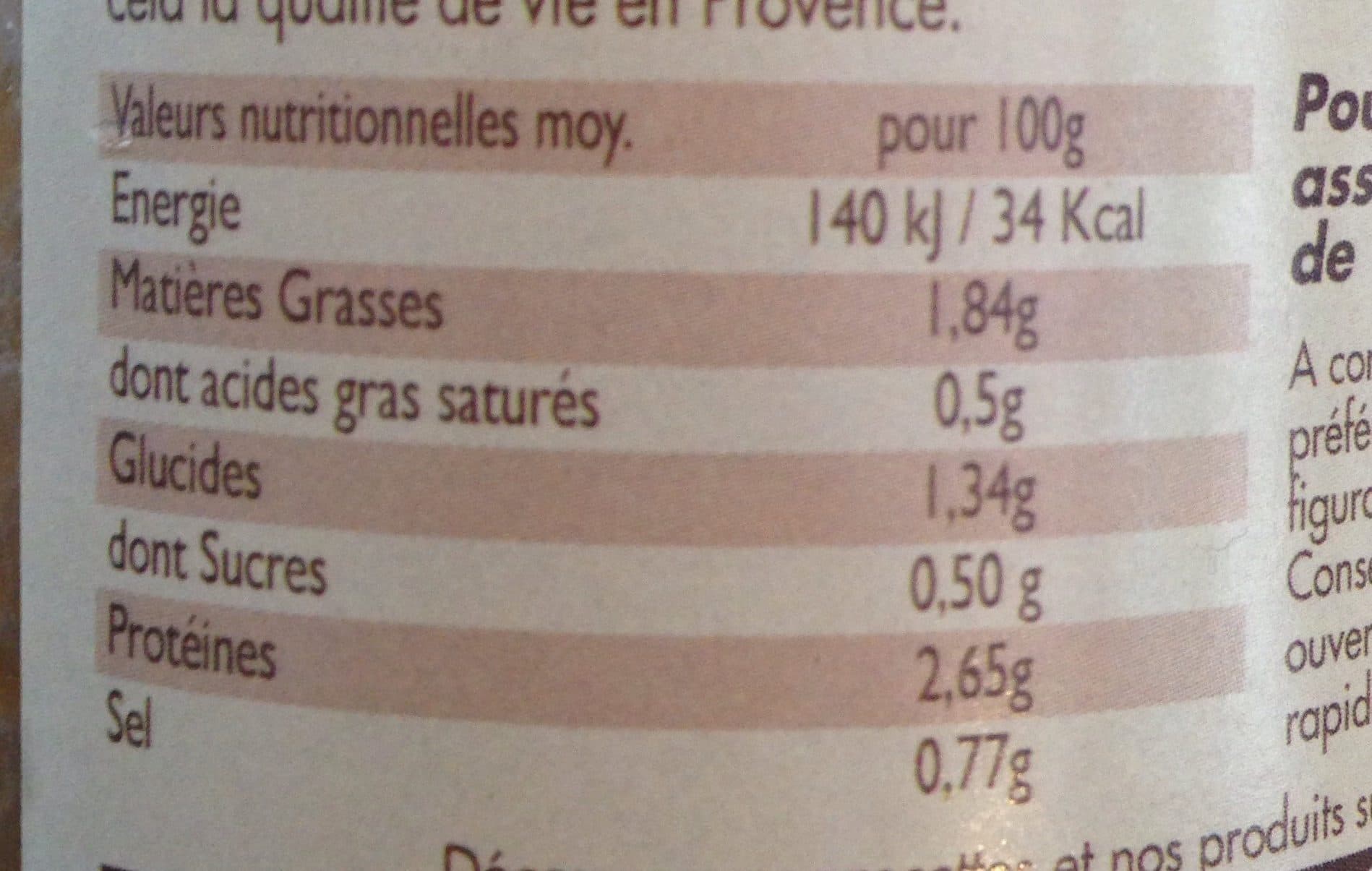 Marius Bernard Soupe de poissons packshot
