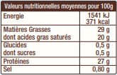 Paysan Breton Paysan Breton - L'Emmental Français Râpé - 150 gr + 50gr OFFERT packshot
