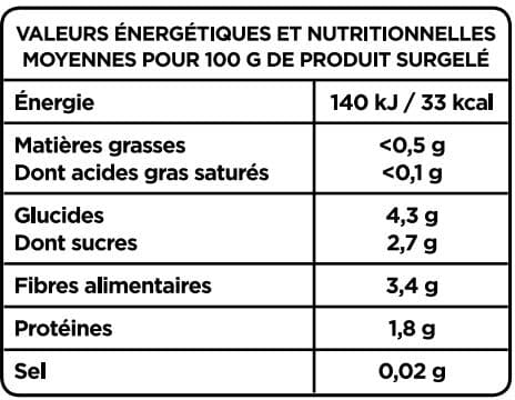 Paysan Breton La poêlée Maraîchère packshot
