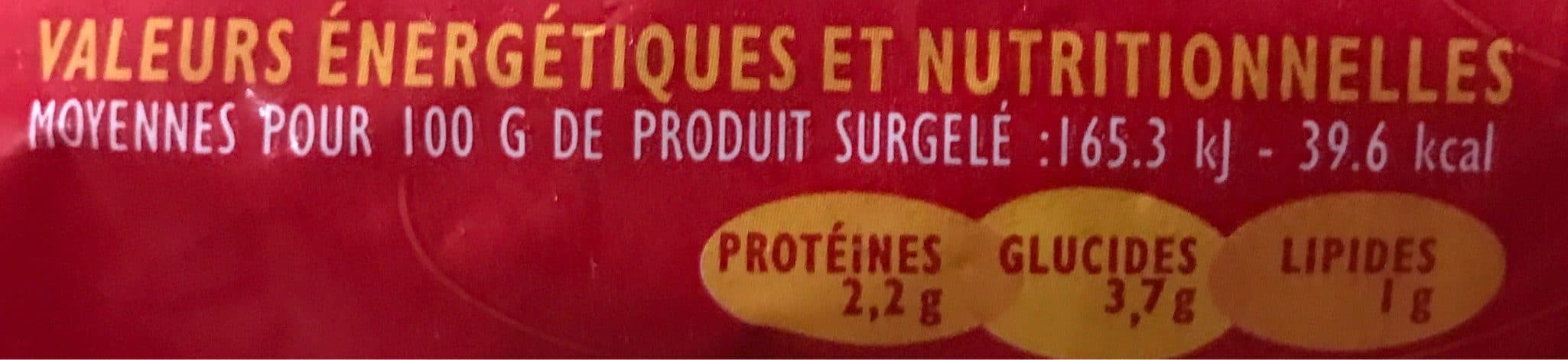 Paysan breton Poêlée Chinoise Paysan Breton, packshot