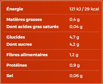 Paysan Breton Le trio de poivrons packshot
