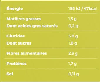 Paysan Breton La Poêlée Celtique packshot