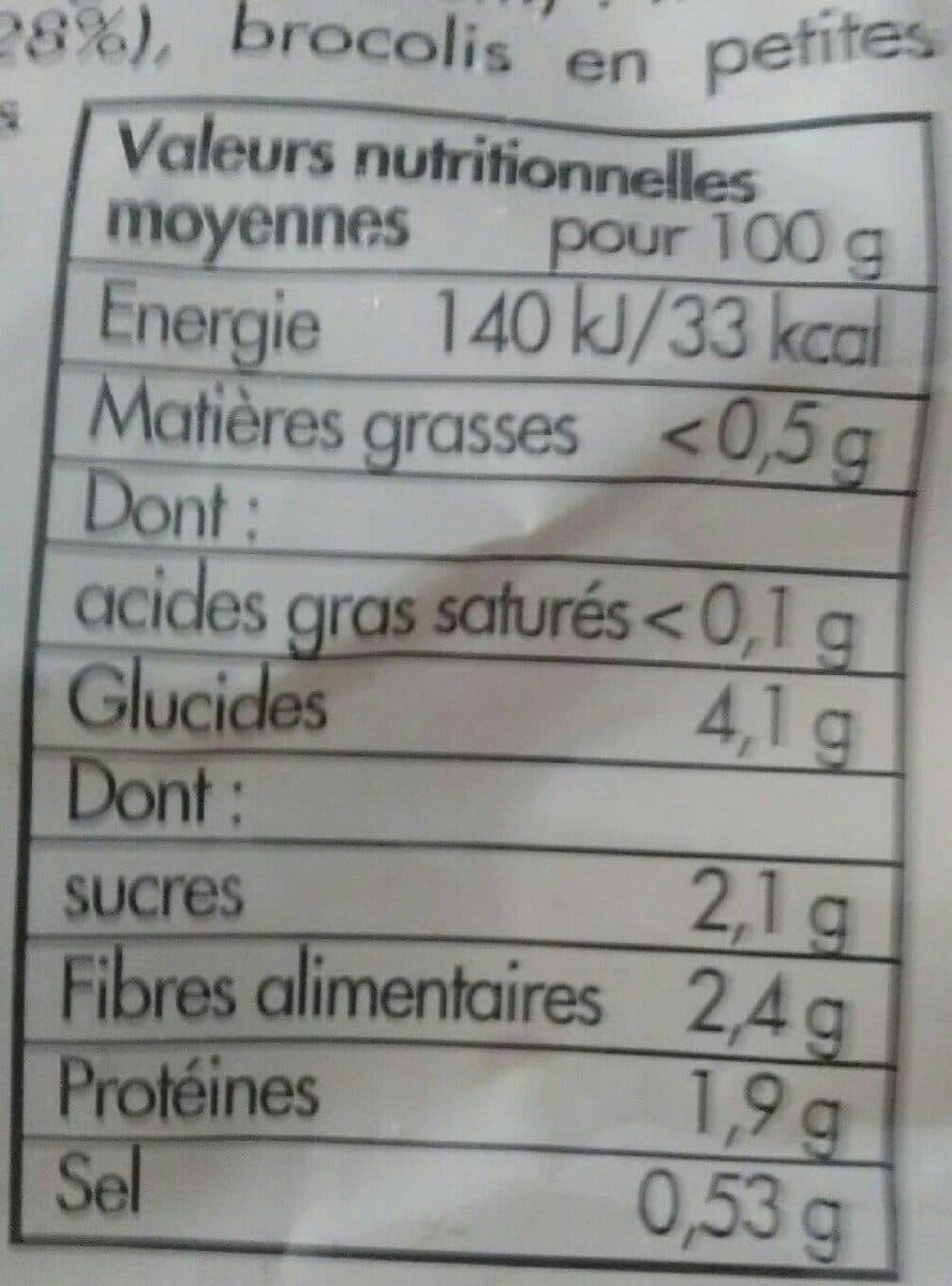 Toupargel Poėlée champêtre packshot