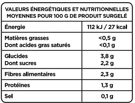 Paysan Breton La poêlée aux 5 légumes packshot