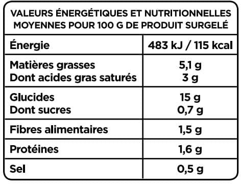 Paysan Breton La Primeur de Bretagne packshot
