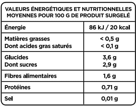 Paysan Breton Le potiron packshot