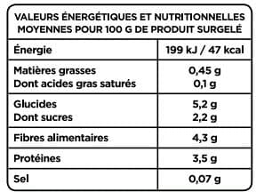 Paysan Breton Les légumes verts packshot