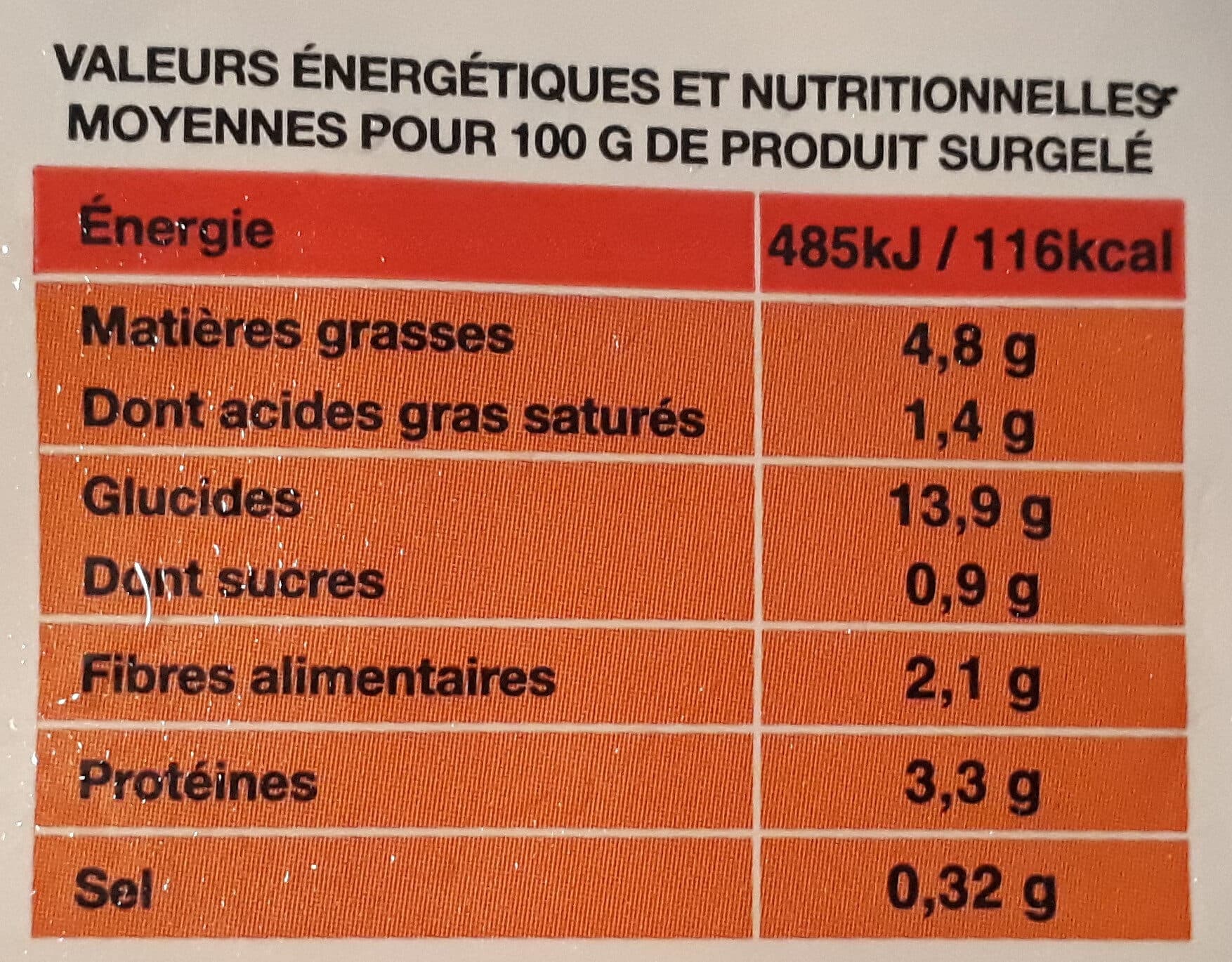 Paysan Breton Poêlée Fermière packshot