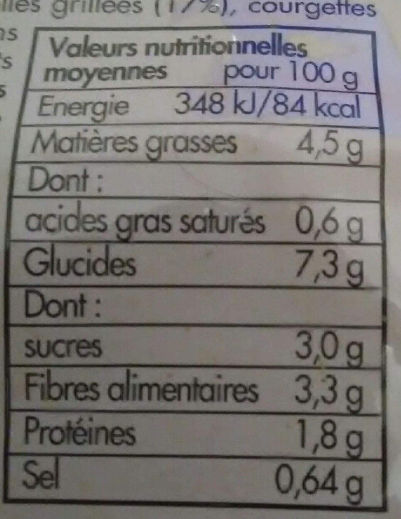 Toupargel Poêlée méditerranéenne packshot