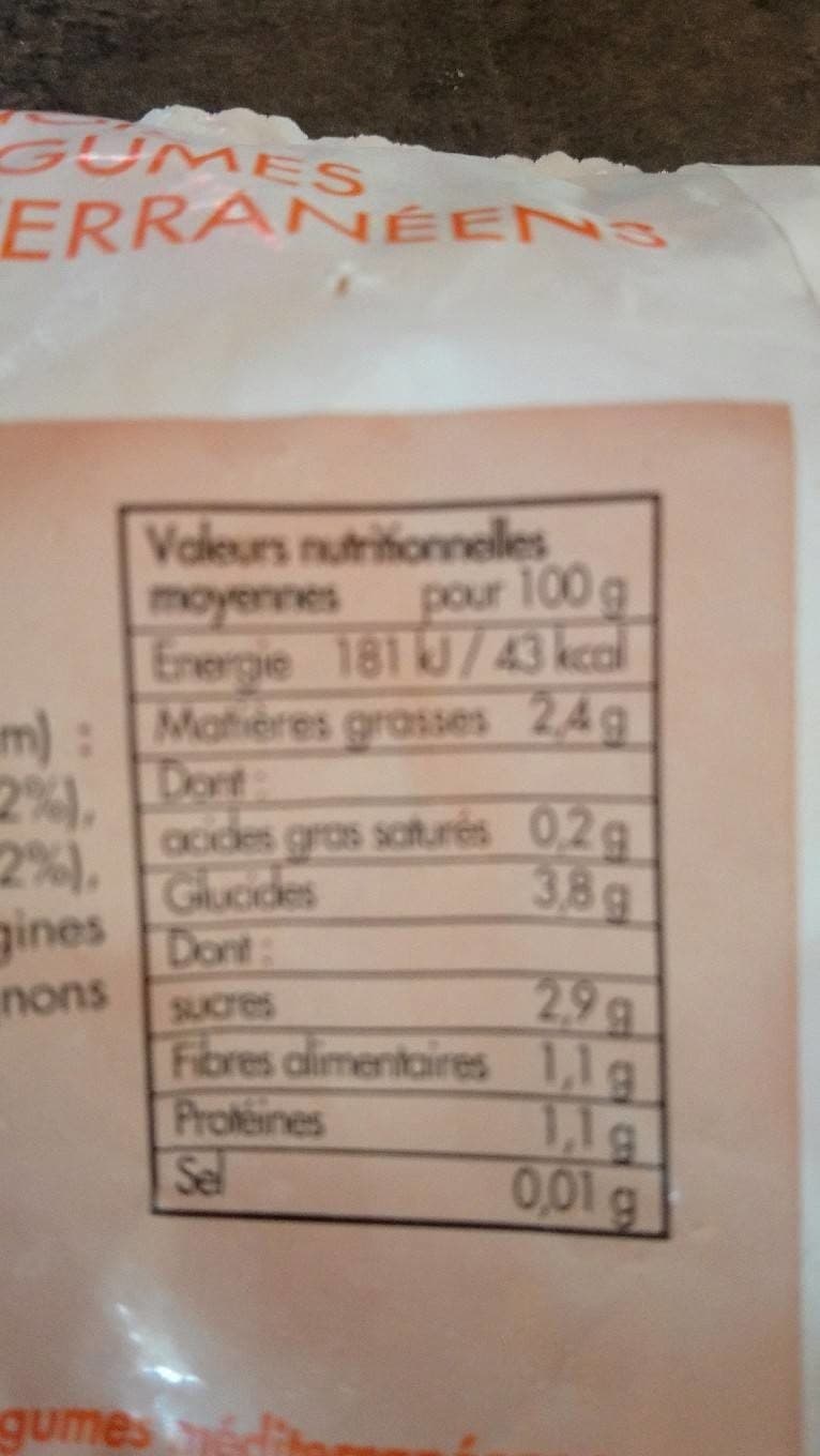 Toupargel Brunoise de légumes méditerranéens packshot