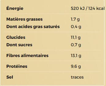 Paysan Breton Haricots blancs demi-secs packshot