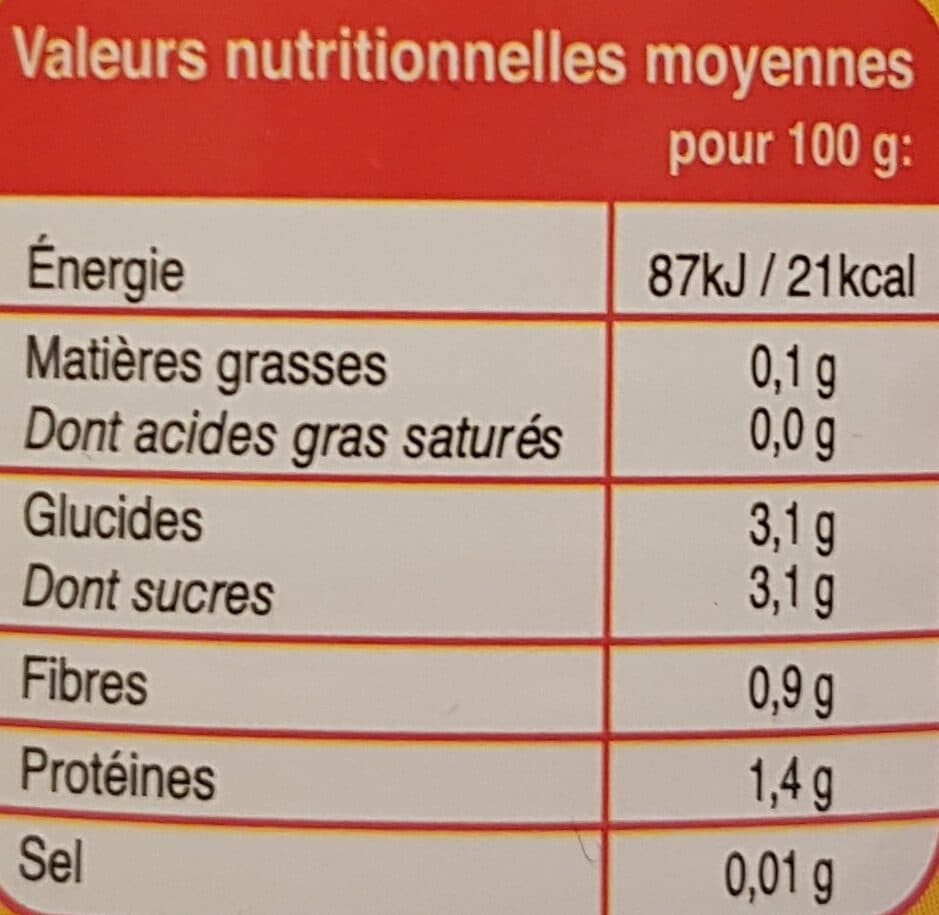 Le Cabanon en Provence Tomates entières pelées packshot