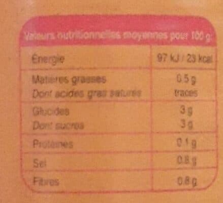 le cabanon en Provence Pulpe de tomate packshot
