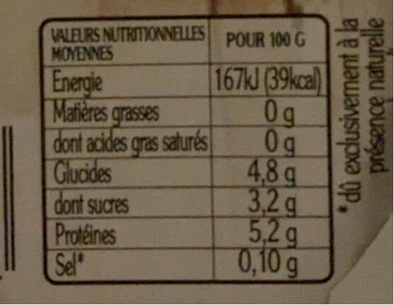Rians Faisselle 0% Offre spéciale packshot