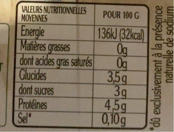 Rians 4 Faisselles 0% packshot