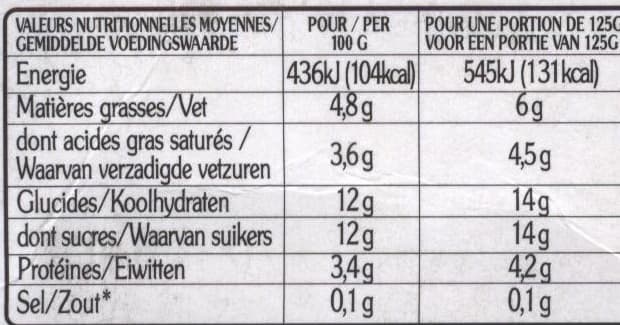 Rians La Faisselle Coulis de Citron-Citron Vert packshot