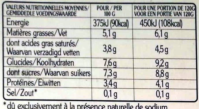 Rians La Faisselle et son coulis de mûre et myrtille packshot