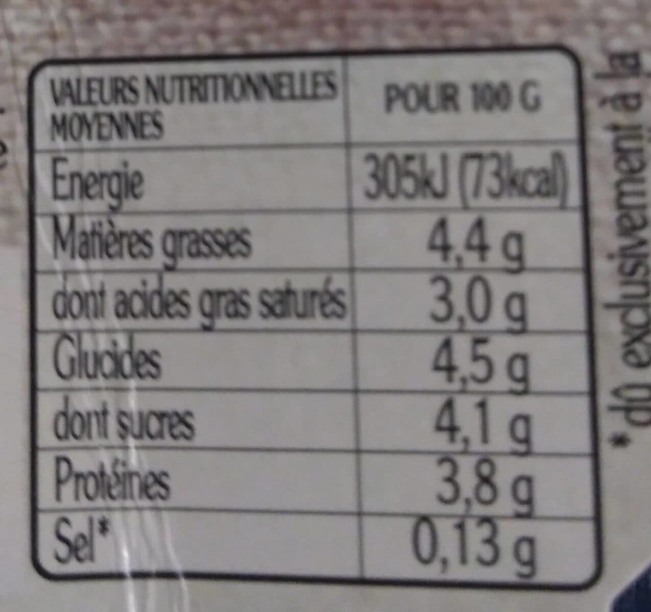 Rians Rians La Faisselle packshot