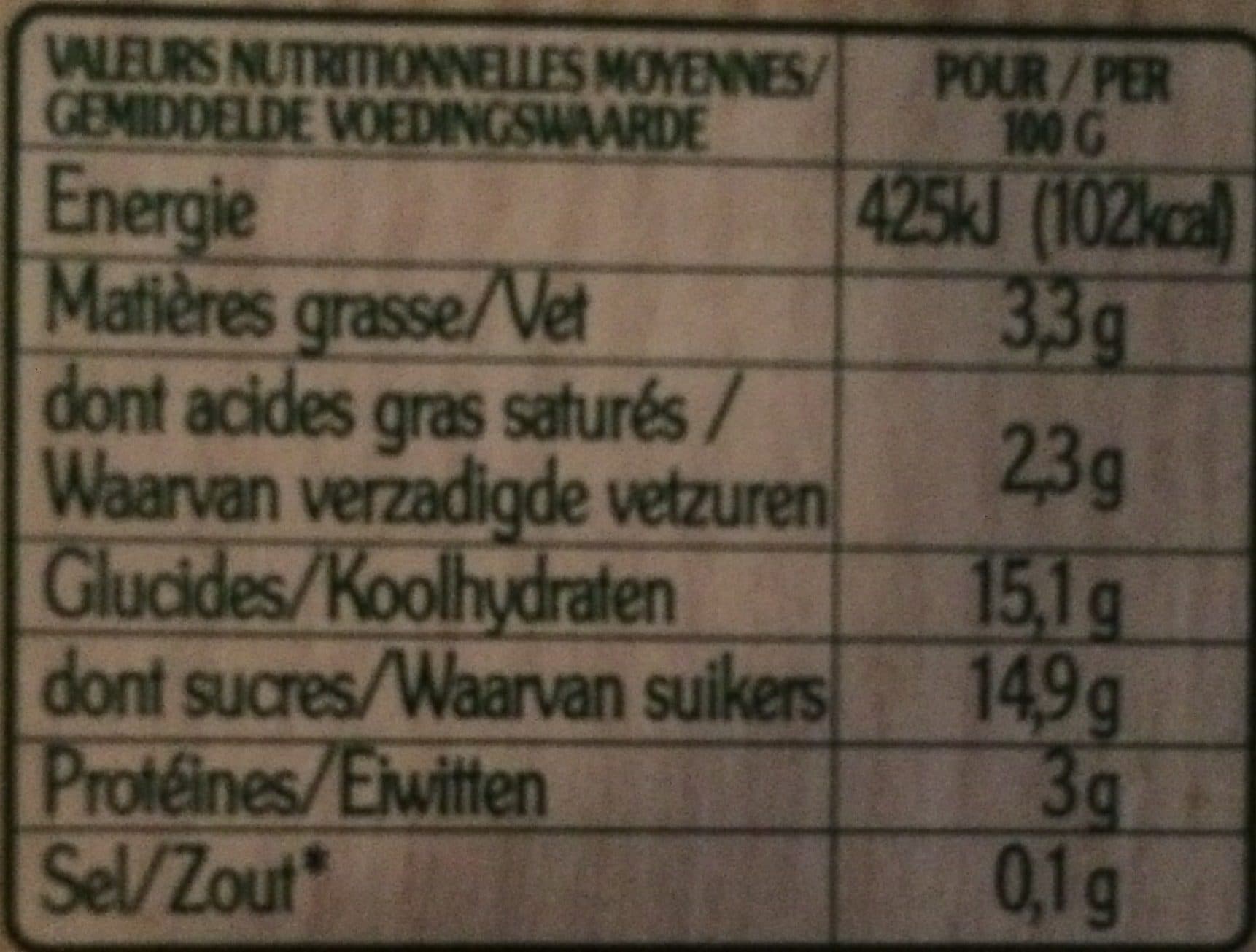 Rians La Chèvre Figue et Miel packshot
