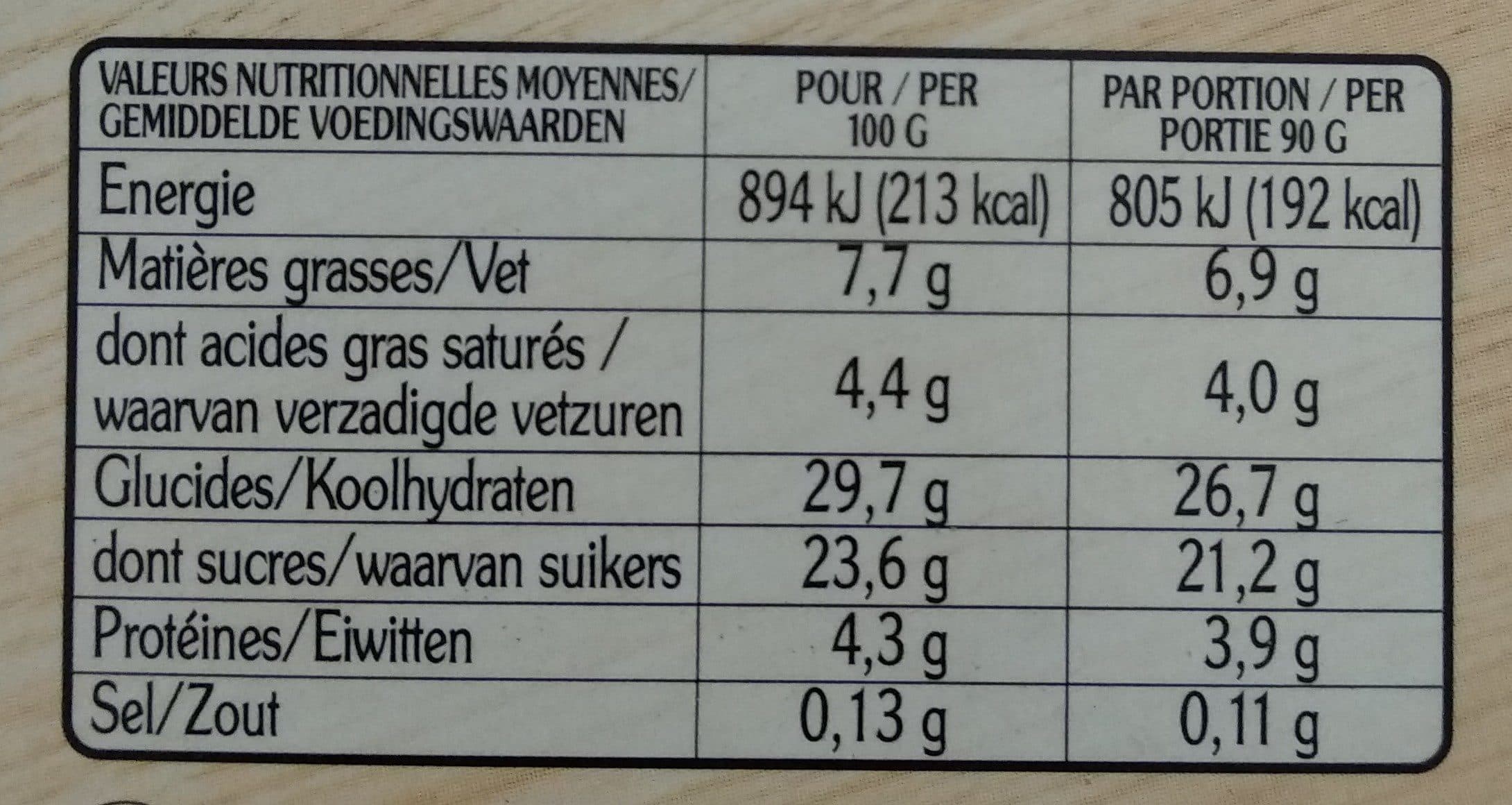 Rians Le Flan Pâtissier Rhum-Raisins packshot