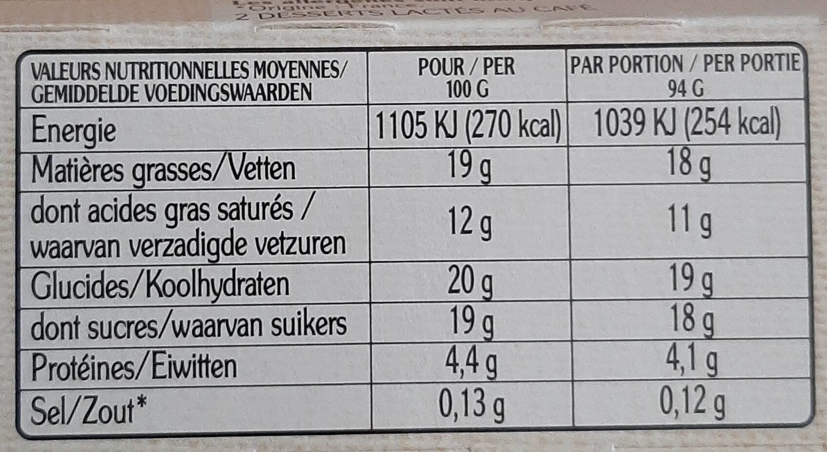 Rians L'Onctueux café packshot