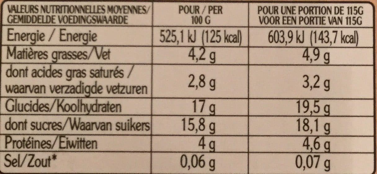 Rians Le Flan Au Chocolat packshot